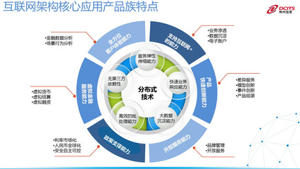 神州信息 深耕互聯網信息服務，驅動數字化轉型新浪潮